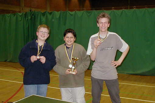 Kim Boiy, Farzad Karimi Rad, Yves Hulin